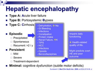 Hepatic encephalopathy
   Type A: Acute liver failure
   Type B: Portosystemic Bypass
   Type C: Cirrhosis - Dehydration,  Na
                            - Gi Bleeding
                            - Infections
   Episodic                - Constipation                      Impairs daily
                            - Protein intake                    functioning
       Precipitated
                            - Renal Failure, K
       Spontaneous         - TIPS                               Health-related
       Recurrent: >2 / y   - HCC                               quality of life.
                            - Infections
   Persistent              - Opioids                           Might predicts overt
       Mild                - Benzodiazepines                   HE and poor
       Severe                                                  outcome

       Treatment-dependent
   Minimal: cognitive dysfunction (subtle motor deficits)
                                       Sundaram V, Med Clin North Am. 2009 Jul;93(4):819-36, vi
 
