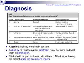 Frederick RT., Gastroenterol Hepatol. 2011 Apr;7(4):222-33.


Diagnosis




   Asterixis: inability to maintain position.
   Tested by having the patient outstretch his or her arms and hold
    them in dorsiflexion.
   Elicited with tongue protrusion, dorsiflexion of the foot, or having
    the patient grasp the examiner’s fingers.
 
