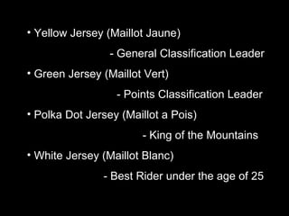Yellow Jersey (Maillot Jaune)   - General Classification Leader Green Jersey (Maillot Vert)   - Points Classification Leader  Polka Dot Jersey (Maillot a Pois) - King of the Mountains White Jersey (Maillot Blanc)   - Best Rider under the age of 25 
