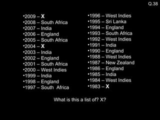 Q.38 2009 –  X  2008 – South Africa 2007 – India  2006 – England  2005 – South Africa 2004 –  X   2003 – India  2002 – England  2001 – South Africa 2000 – West Indies 1999 – India  1998 – England  1997 – South  Africa 1996 – West Indies  1995 – Sri Lanka 1994 – England  1993 – South Africa 1992 – West Indies 1991 – India  1990 – England  1988 – West Indies 1987 – New Zealand 1986 – England  1985 – India  1984 – West Indies 1983 –  X   What is this a list of? X? 