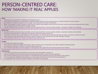 SAFE
 I feel safe and am supported to understand and manage any risks.
 I know what to do and who I can contact when I realise that things might be at risk of going wrong or my health condition may be worsening.
 If my treatment, including medication, has to change, I know why and am involved in the decision.
 When I move between services, settings or areas, there is a plan for what happens next and who will do what, and all the practical arrangements are in place.
 I have considerate support delivered by competent people.
 I can get information and advice about my health, care and support and how I can be as well as possible – physically, mentally and emotionally.
EFFECTIVE
 I can get information and advice about my health, care and support and how I can be as well as possible – physically, mentally and emotionally.
 I have care and support that is coordinated, and everyone works well together and with me.
 I can keep in touch and meet up with people who are important to me, including family, friends and people who share my interests, identity and culture.
 I have care and support that enables me to live as I want to, seeing me as a unique person with skills, strengths and goals.
 I am empowered to get the care, support and treatment that I need and want.
CARING
 I am treated with respect and dignity.
 I have care and support that enables me to live as I want to, seeing me as a unique person with skills, strengths and personal goals.
 I am supported to manage my health in a way that makes sense to me.
 I am in control of planning my care and support. If I need help with this, people who know and care about me are involved.
RESPONSIVE
 I have care and support that is coordinated, and everyone works well together and with me.
 I can get information and advice that is accurate, up to date and provided in a way that I can understand.
 I am in control of planning my care and support. If I need help with this, people who know and care about me are involved.
 I am encouraged and enabled to feed back about my care in ways that work for me and I know how it was acted on.
 I am supported to plan ahead for important changes in my life that I can anticipate.
PERSON-CENTRED CARE:
HOW ‘MAKING IT REAL’ APPLIES
 