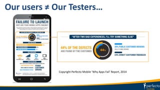 Copyright Perfecto Mobile ‘Why Apps Fail’ Report, 2014
Our users ≠ Our Testers…
 