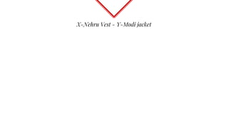 X-Nehru Vest - Y-Modi jacket
 