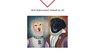 Most Represented Animals in Art
 