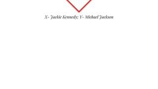 X- Jackie Kennedy; Y- Michael Jackson
 