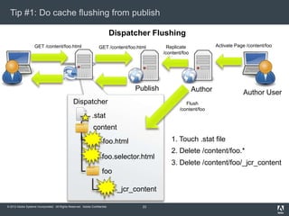 Tip #1: Do cache flushing from publish
Dispatcher Flushing
GET /content/foo.html

GET /content/foo.html

Publish
Dispatche...
