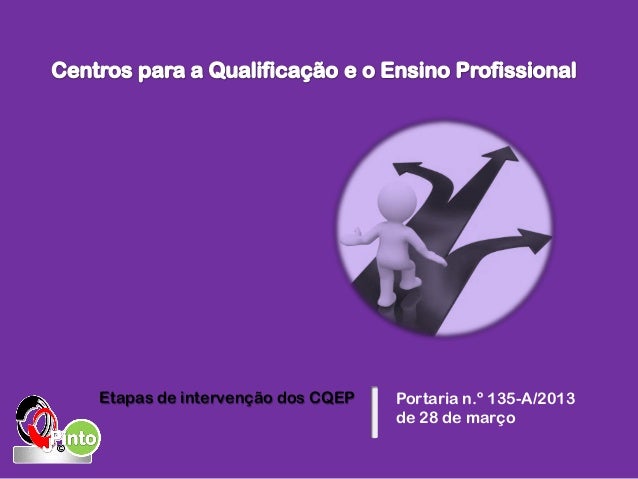 Portaria n.º 135-A/2013
de 28 de março
Etapas de intervenção dos CQEP
 