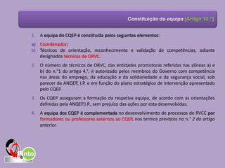 1. A equipa do CQEP é constituída pelos seguintes elementos:
a) Coordenador;
b) Técnicos de orientação, reconhecimento e validação de competências, adiante
designados técnicos de ORVC.
2. O número de técnicos de ORVC, das entidades promotoras referidas nas alíneas a) e
b) do n.°1 do artigo 4.°, é autorizado pelos membros do Governo com competência
nas áreas do emprego, da educação e da solidariedade e da segurança social, sob
parecer da ANQEP, I.P. e em função do plano estratégico de intervenção apresentado
pelo CQEP.
3. Os CQEP asseguram a formação da respetiva equipa, de acordo com as orientações
definidas pela ANQEP,I.P., sem prejuízo das ações por esta desenvolvidas.
4. A equipa dos CQEP é complementada no desenvolvimento de processos de RVCC por
formadores ou professores externos ao CQEP, nos termos previstos no n.° 2 do artigo
anterior.
Constituição da equipa [Artigo 10.°]
 