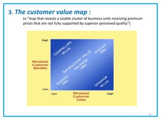 3. The customer value map :
(a “map that reveals a sizable cluster of business units receiving premium
prices that are not fully supported by superior perceived quality”)
39
 