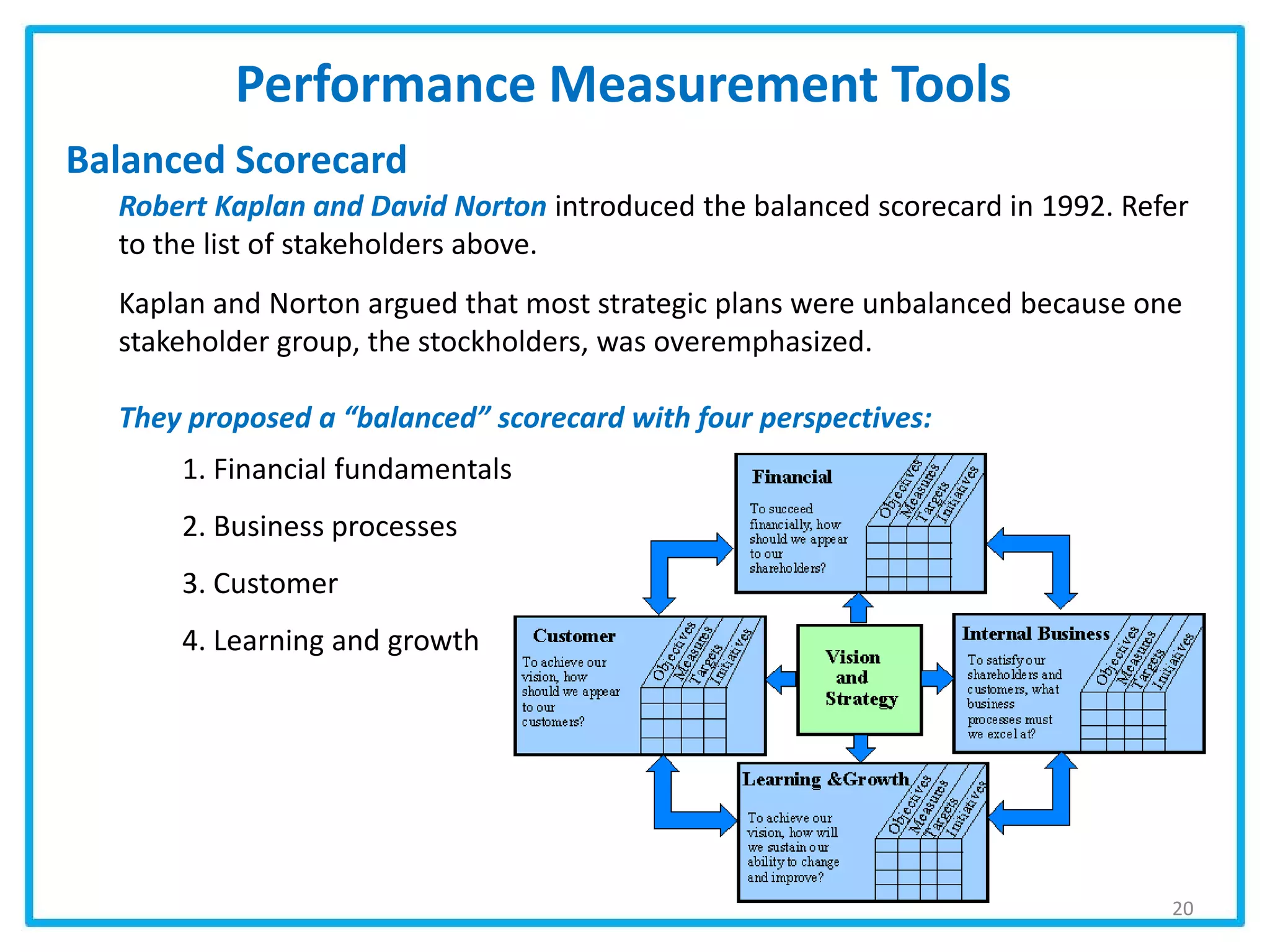 20
Robert Kaplan and David Norton introduced the balanced scorecard in 1992. Refer
to the list of stakeholders above.
Kaplan and Norton argued that most strategic plans were unbalanced because one
stakeholder group, the stockholders, was overemphasized.
They proposed a “balanced” scorecard with four perspectives:
1. Financial fundamentals
2. Business processes
3. Customer
4. Learning and growth
Performance Measurement Tools
Balanced Scorecard
 