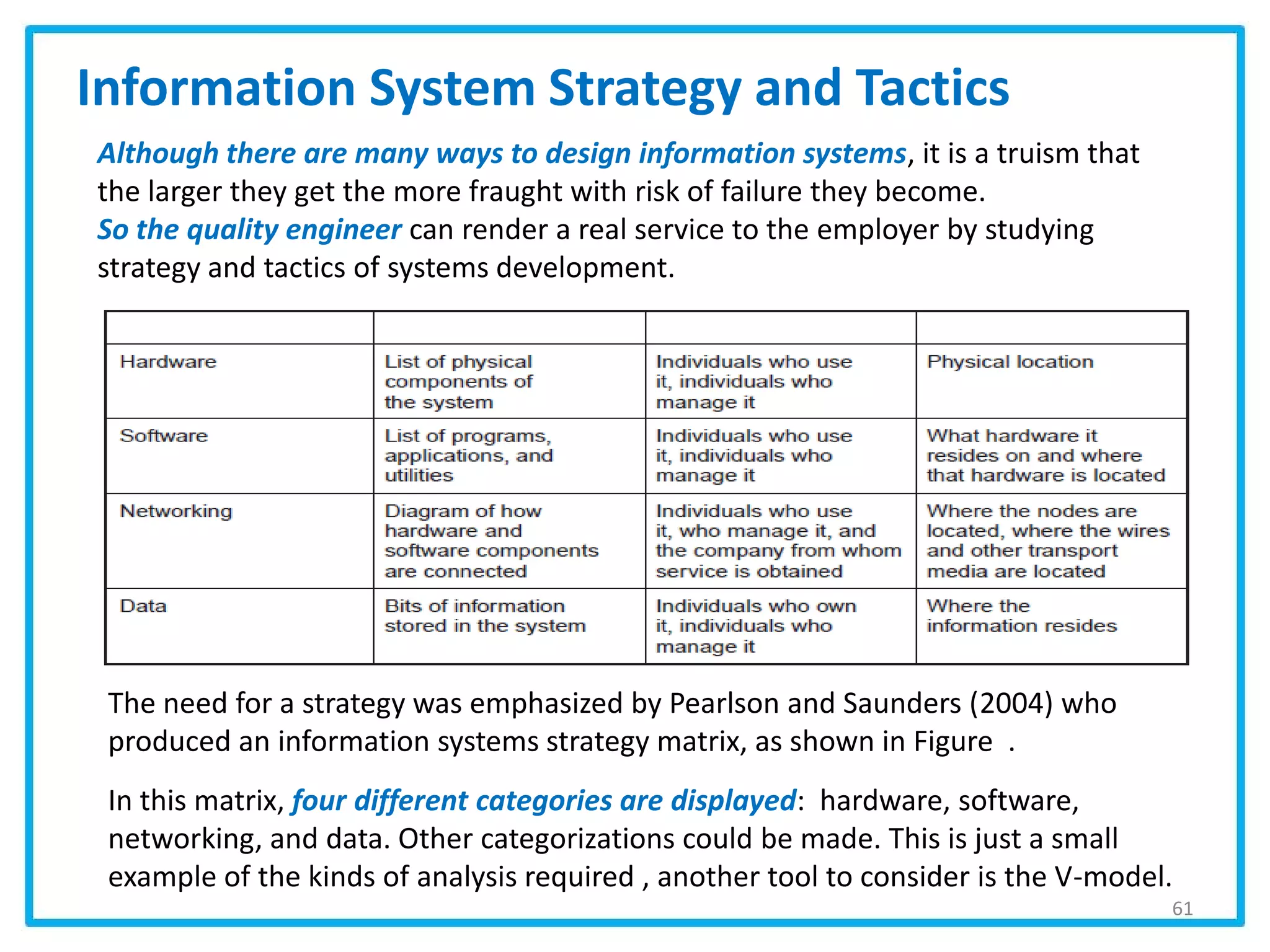 61
Information System Strategy and Tactics
Although there are many ways to design information systems, it is a truism that
the larger they get the more fraught with risk of failure they become.
So the quality engineer can render a real service to the employer by studying
strategy and tactics of systems development.
The need for a strategy was emphasized by Pearlson and Saunders (2004) who
produced an information systems strategy matrix, as shown in Figure .
In this matrix, four different categories are displayed: hardware, software,
networking, and data. Other categorizations could be made. This is just a small
example of the kinds of analysis required , another tool to consider is the V-model.
 