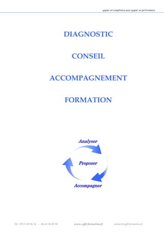 gagner en compétence pour gagner en performance
Tél. 09 51 08 96 14 – 06 63 58 49 30 www.cqfd-formation.fr contact@cqfd-formation.fr
DIAGNOSTIC
CONSEIL
ACCOMPAGNEMENT
FORMATION
AAAAAAAAAAAAnnnnnnnnnnnnaaaaaaaaaaaallllllllllllyyyyyyyyyyyysssssssssssseeeeeeeeeeeerrrrrrrrrrrr
PPPPPPPPPPPPrrrrrrrrrrrrooooooooooooppppppppppppoooooooooooosssssssssssseeeeeeeeeeeerrrrrrrrrrrr
AAAAAAAAAAAAccccccccccccccccccccccccoooooooooooommmmmmmmmmmmppppppppppppaaaaaaaaaaaaggggggggggggnnnnnnnnnnnneeeeeeeeeeeerrrrrrrrrrrr
 