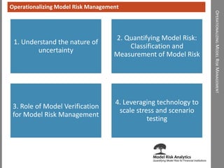 OPERATIONALIZINGMODELRISKMANAGEMENT 
Operationalizing Model Risk Management 
1. Understand the nature of uncertainty 
2. Quantifying Model Risk: Classification and Measurement of Model Risk 
3. Role of Model Verification for Model Risk Management 
4. Leveraging technology to scale stress and scenario testing  
