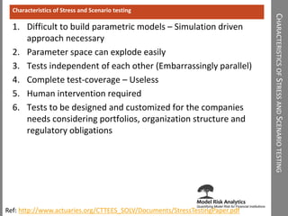 CHARACTERISTICSOFSTRESSANDSCENARIOTESTING 
Characteristics of Stress and Scenario testing 
1.Difficult to build parametric models –Simulation driven approach necessary 
2.Parameter space can explode easily 
3.Tests independent of each other (Embarrassingly parallel) 
4.Complete test-coverage –Useless 
5.Human intervention required 
6.Tests to be designed and customized for the companies needs considering portfolios, organization structure and regulatory obligations 
Ref: http://www.actuaries.org/CTTEES_SOLV/Documents/StressTestingPaper.pdf  