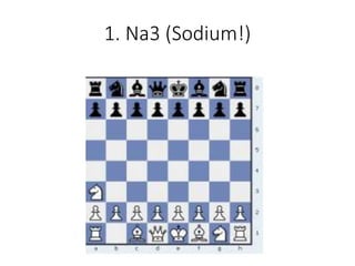 1. Na3 (Sodium!)
 
