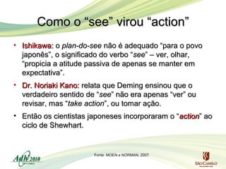 Como o “see” virou “action”
• Ishikawa: o plan-do-see não é adequado “para o povo
japonês”, o significado do verbo “see” – ver, olhar,
“propicia a atitude passiva de apenas se manter em
expectativa”.
• Dr. Noriaki Kano: relata que Deming ensinou que o
verdadeiro sentido de “see” não era apenas “ver” ou
revisar, mas “take action”, ou tomar ação.
• Então os cientistas japoneses incorporaram o “action” ao
ciclo de Shewhart.

Fonte: MOEN e NORMAN, 2007.

 