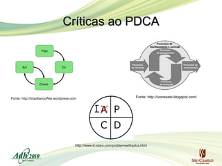 Críticas ao PDCA

Fonte: http://braziliancoffee.wordpress.com

Fonte: http://ivonesato.blogspot.com/

http://www.lc-stars.com/problemswithpdca.html

 