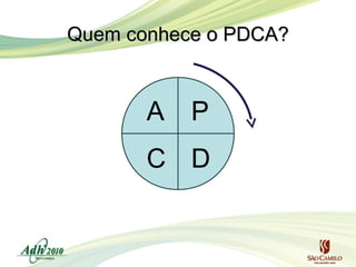 Quem conhece o PDCA?

A

P

C D

 