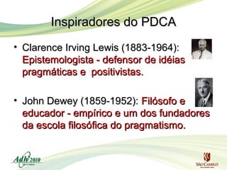 Inspiradores do PDCA
• Clarence Irving Lewis (1883-1964):
Epistemologista - defensor de idéias
pragmáticas e positivistas.
• John Dewey (1859-1952): Filósofo e
educador - empírico e um dos fundadores
da escola filosófica do pragmatismo.

 