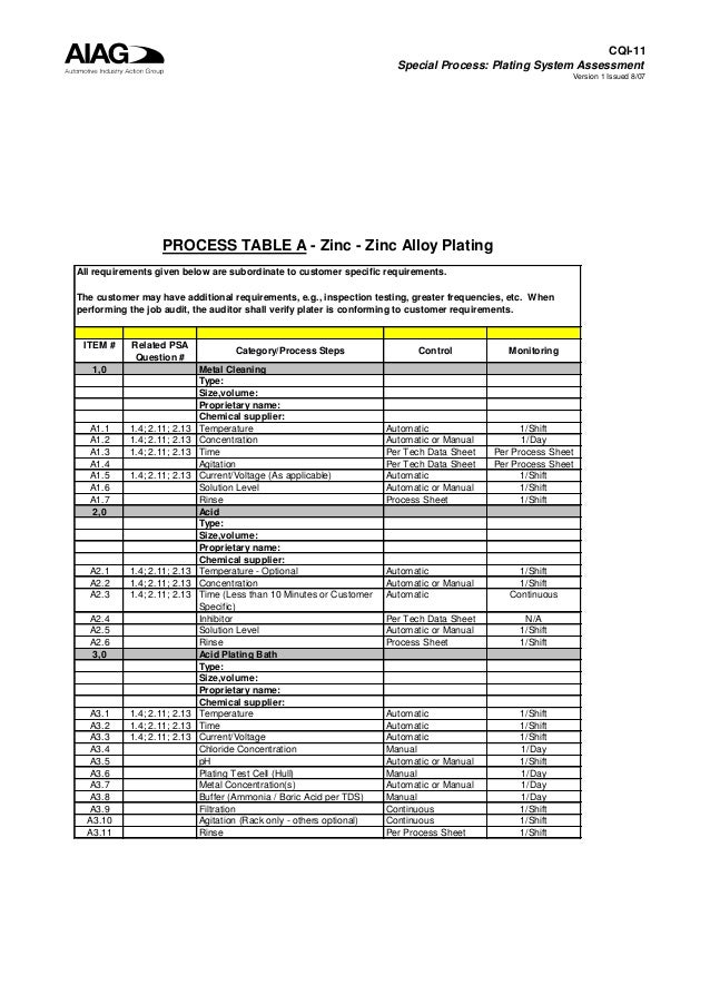 Cqi 11 plating system assessment process table a - zinc ... process flow chart for zinc plating 