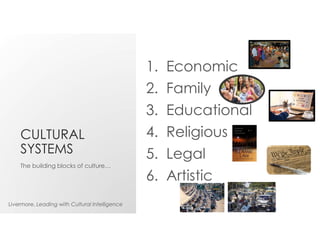 CQ in the online classroom | PDF | Educational Assessment | Education