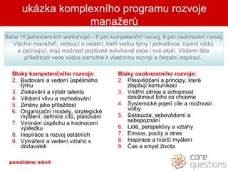 Bloky kompetenčního rozvoje :  Budování a vedení úspěšného týmu  Získávání a výběr talentů  Vědomí vlivu a rozhodování  Změny jako příležitost  Organizační modely, strategické myšlení, definice cílů, plánování  Vnímání úspěchu a hodnocení výsledku  Inspirace a rozvoj ostatních  Vytváření a vedení vztahů s dodavateli  Bloky osobnostního rozvoje:  Přesvědčení a principy, které zlepšují komunikaci  Vnitřní zdroje a schopnost dosáhnout toho co chceme  Systemické pojetí cíle a možnosti volby  Sebeúcta, sebevědomí a sebepoznání  Lidé, perspektivy a vztahy  Emoce, pocity a stres  Inspirace a tvůrčí myšlení  Čas a smysl života  ukázka komplexního programu rozvoje manažerů pomáháme měnit Série 16 jednodenních workshopů - 8 pro kompetenční rozvoj, 8 pro osobnostní rozvoj.  Všichni manažeři, vedoucí a ostatní, kteří vedou týmy i jednotlivce, rození vůdci  a začínající, mají možnost pozitivně ovlivňovat sebe i své okolí. Vědomí této  příležitosti vede vůdce samotné k vlastnímu rozvoji a čerpání inspirací.  