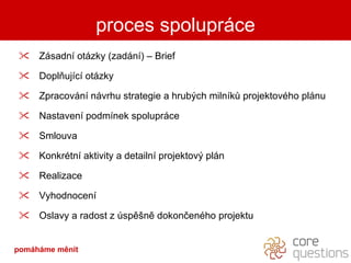 Zásadní otázky (zadání) – Brief Doplňující otázky Zpracování návrhu strategie a hrubých milníků projektového plánu  Nastavení podmínek spolupráce Smlouva  Konkrétní aktivity a detailní projektový plán Realizace Vyhodnocení Oslavy a radost z úspěšně dokončeného projektu proces spolupráce pomáháme měnit 