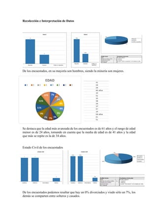 Nutrición y Calidad de Vida de los Docentes en República Dominicana | PDF