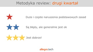 Metodyka review: drugi kwartał
Duże i częste naruszenia podstawowych zasad
Są błędy, ale generalnie jest ok
Jest dobrze!
 