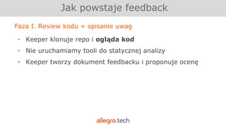 Faza I. Review kodu + spisanie uwag
￫ Keeper klonuje repo i ogląda kod
￫ Nie uruchamiamy tooli do statycznej analizy
￫ Keeper tworzy dokument feedbacku i proponuje ocenę
Jak powstaje feedback
 