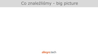 Co znaleźliśmy - big picture
 