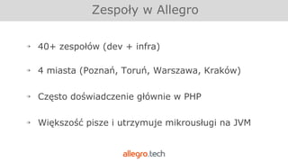 ￫ 40+ zespołów (dev + infra)
Zespoły w Allegro
￫ 4 miasta (Poznań, Toruń, Warszawa, Kraków)
￫ Często doświadczenie głównie w PHP
￫ Większość pisze i utrzymuje mikrousługi na JVM
 