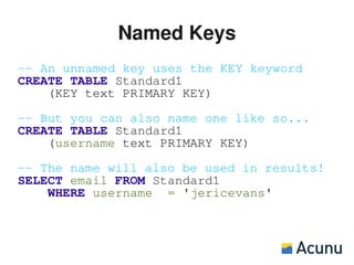 Named Keys
–- An unnamed key uses the KEY keyword
CREATE TABLE Standard1
    (KEY text PRIMARY KEY)
–- But you can also name one like so...
CREATE TABLE Standard1
    (username text PRIMARY KEY)
–- The name will also be used in results!
SELECT email FROM Standard1
    WHERE username = 'jericevans'
 