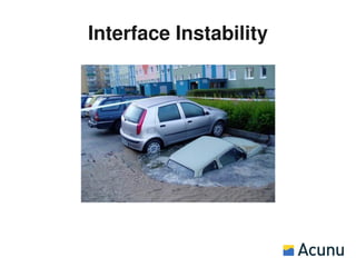 Interface Instability
 