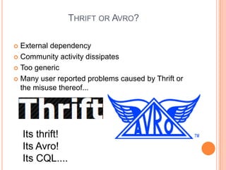 Thrift or Avro?,[object Object],External dependency,[object Object],Community activity dissipates,[object Object],Too generic,[object Object],Many user reported problems caused by Thrift or the misuse thereof...,[object Object],Its thrift! Its Avro!,[object Object],Its CQL....,[object Object]