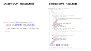 Shadow DOM - HabilitadoShadow DOM - Desabilitado
 