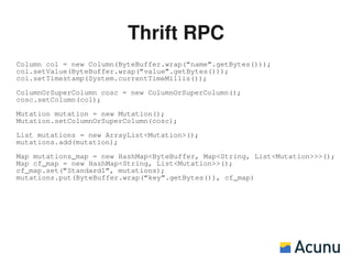 CQL: SQL In Cassandra | PDF