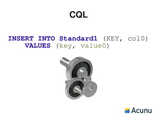 CQL

INSERT INTO Standard1 (KEY, col0)
    VALUES (key, value0)
 