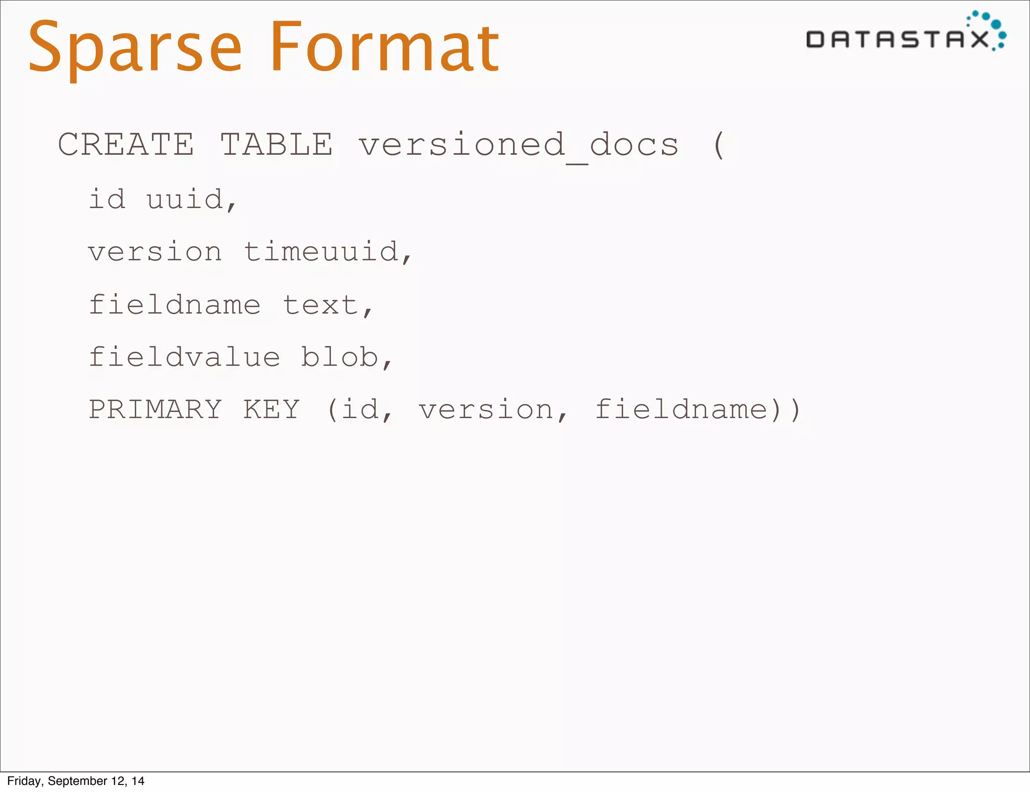 Sparse Format 
CREATE TABLE versioned_docs ( 
id uuid, 
version timeuuid, 
fieldname text, 
fieldvalue blob, 
PRIMARY KEY (id, version, fieldname)) 
Friday, September 12, 14 
 