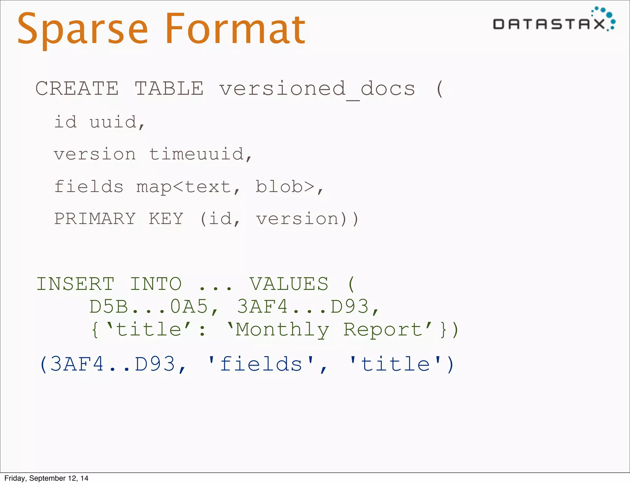 Sparse Format 
CREATE TABLE versioned_docs ( 
id uuid, 
version timeuuid, 
fields map<text, blob>, 
PRIMARY KEY (id, version)) 
INSERT INTO ... VALUES ( 
D5B...0A5, 3AF4...D93, 
{‘title’: ‘Monthly Report’}) 
(3AF4..D93, 'fields', 'title') 
Friday, September 12, 14 
 