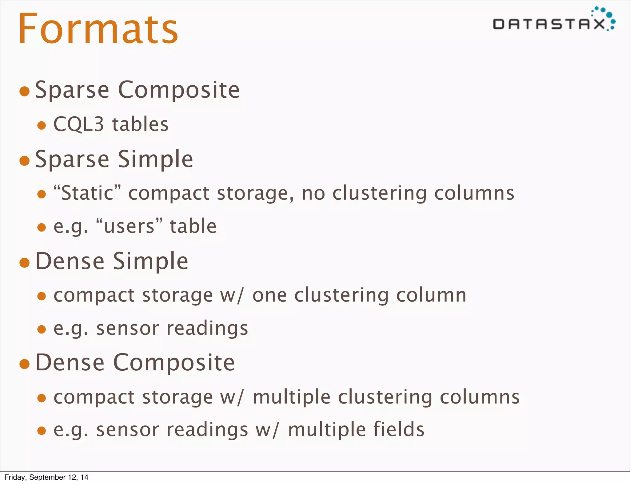 Formats 
•Sparse Composite 
• CQL3 tables 
•Sparse Simple 
• “Static” compact storage, no clustering columns 
• e.g. “users” table 
•Dense Simple 
• compact storage w/ one clustering column 
• e.g. sensor readings 
•Dense Composite 
• compact storage w/ multiple clustering columns 
• e.g. sensor readings w/ multiple fields 
Friday, September 12, 14 
 