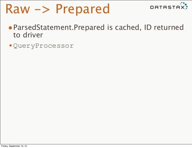 Raw -> Prepared
•ParsedStatement.Prepared is cached, ID returned
to driver
•QueryProcessor
Friday, September 12, 14
