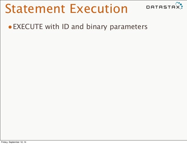 Statement Execution
•EXECUTE with ID and binary parameters
Friday, September 12, 14