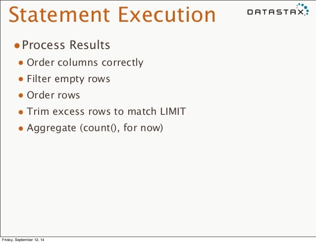 Statement Execution
•Process Results
• Order columns correctly
• Filter empty rows
• Order rows
• Trim excess rows to...