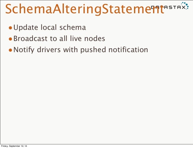 SchemaAlteringStatement
•Update local schema
•Broadcast to all live nodes
•Notify drivers with pushed notification
Fri...
