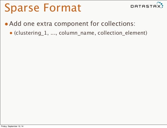 Sparse Format
•Add one extra component for collections:
• (clustering_1, ..., column_name, collection_element)
Friday, ...
