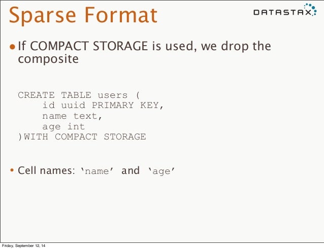 Sparse Format
•If COMPACT STORAGE is used, we drop the
composite
CREATE TABLE users (
id uuid PRIMARY KEY,
name text,...