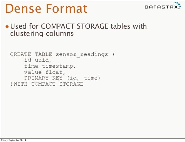 Dense Format
•Used for COMPACT STORAGE tables with
clustering columns
CREATE TABLE sensor_readings (
id uuid,
time ti...