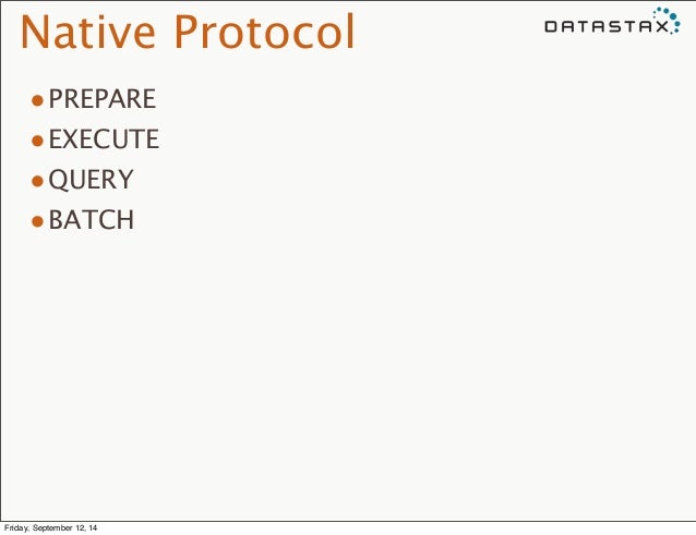 Native Protocol
•PREPARE
•EXECUTE
•QUERY
•BATCH
Friday, September 12, 14