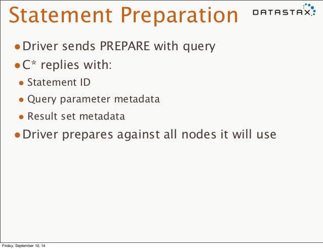 Statement Preparation
•Driver sends PREPARE with query
•C* replies with:
• Statement ID
• Query parameter metadata
• ...